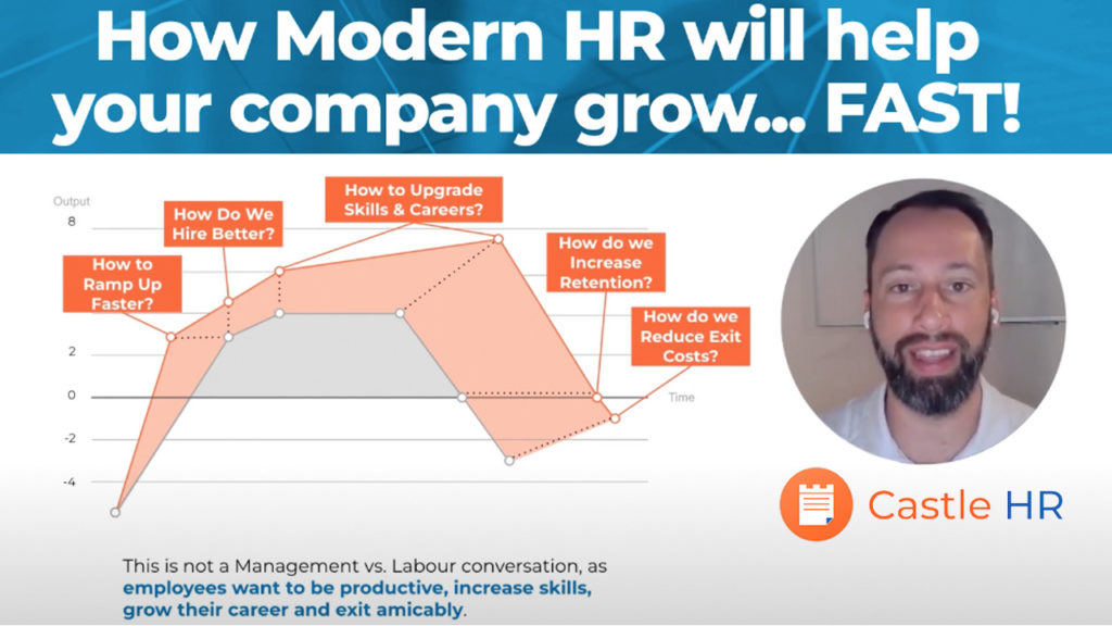 How Modern HR Will Help Your Company Grow