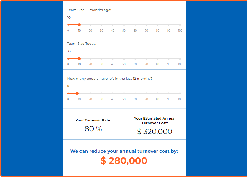 Turnover Cost Calculation - Castle HR