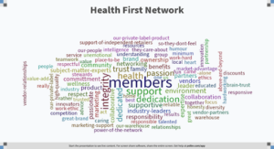 Health First Network word cloud from its values workshop with Castle HR